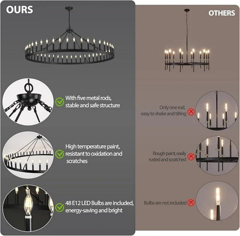 Wagon Wheel Candle Chandelier - thebelacan