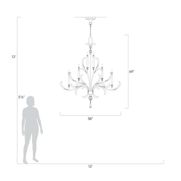 Alice Candle  Arcs  2-Tier Chandelier 57" - thebelacan